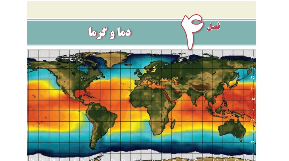 بسته کامل جزوه + فیلم  آموزشی " انتقال گرما - قانون گازهای کامل"